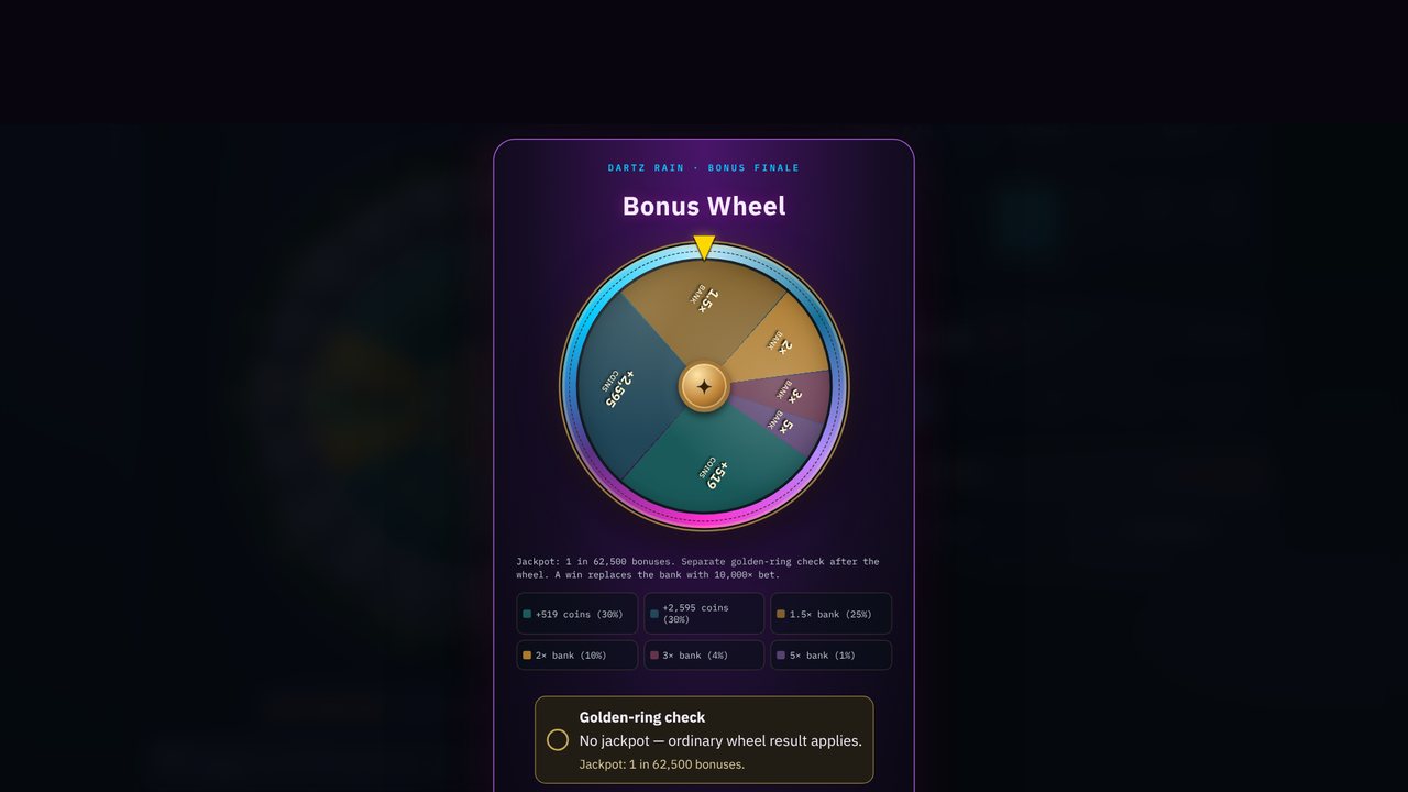 Dartz Rain bonus wheel and golden-ring jackpot check